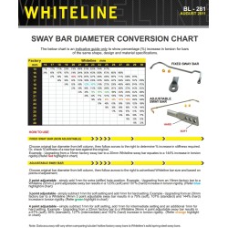Whiteline Front Sway Bar