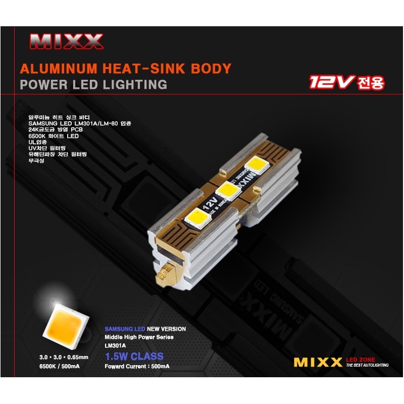 Mixx LED Full Interior Kit