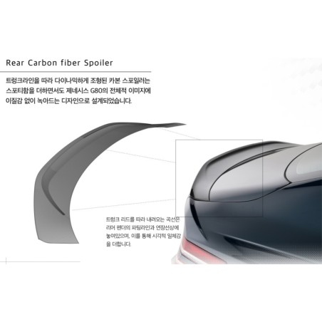 Adro RG3 Carbon Fiber Spoiler