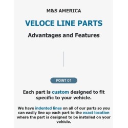 M&S Veloce Line CN7 Type R Lip Kit